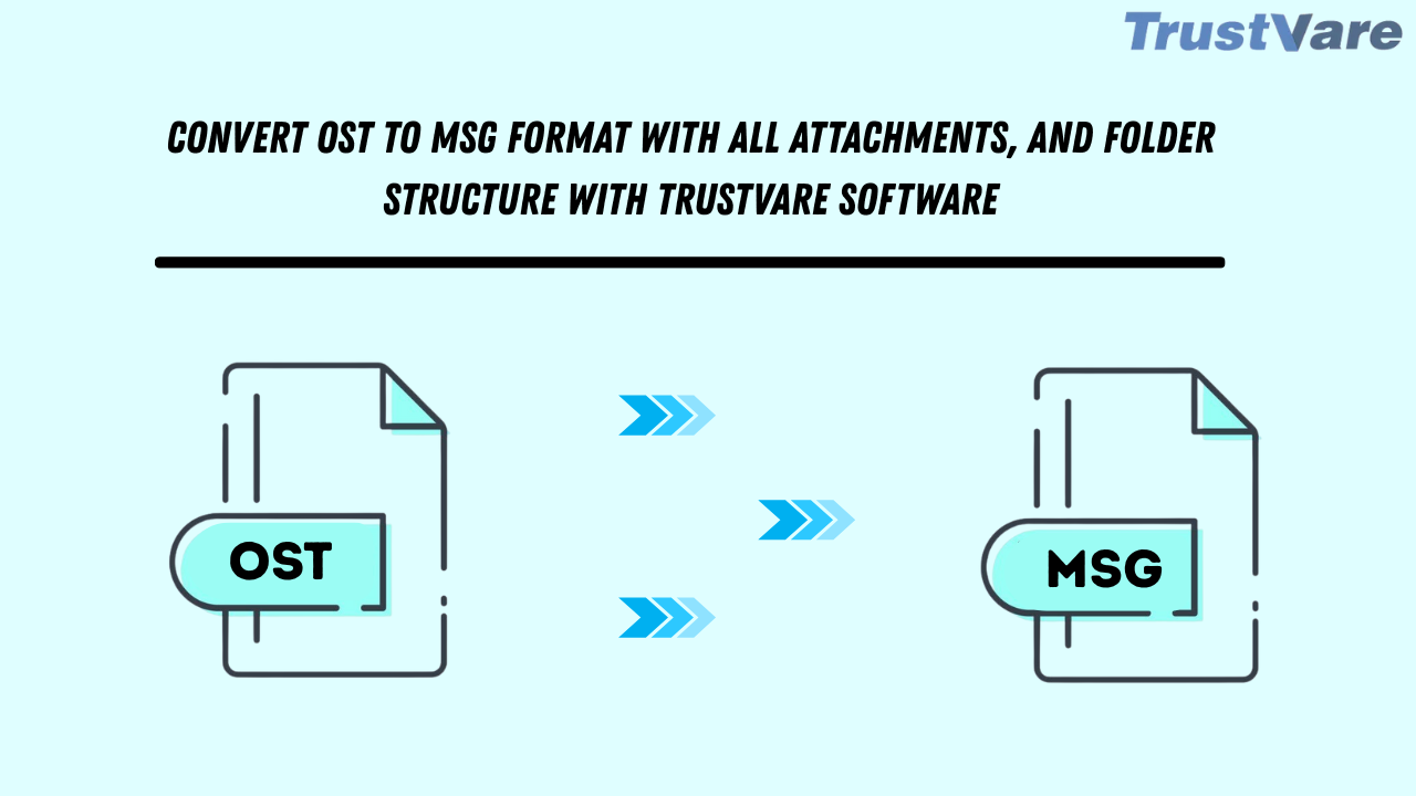 Convert OST to MSG Format with All Attachments, and Fo