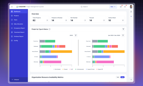 CollabCRM – Work Management Software