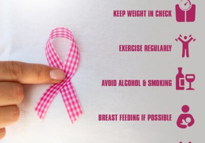 🌸-Every-woman-deserves-a-life-free-from-fear-and-full-of-health.But-did-you-know-simple-lifesty