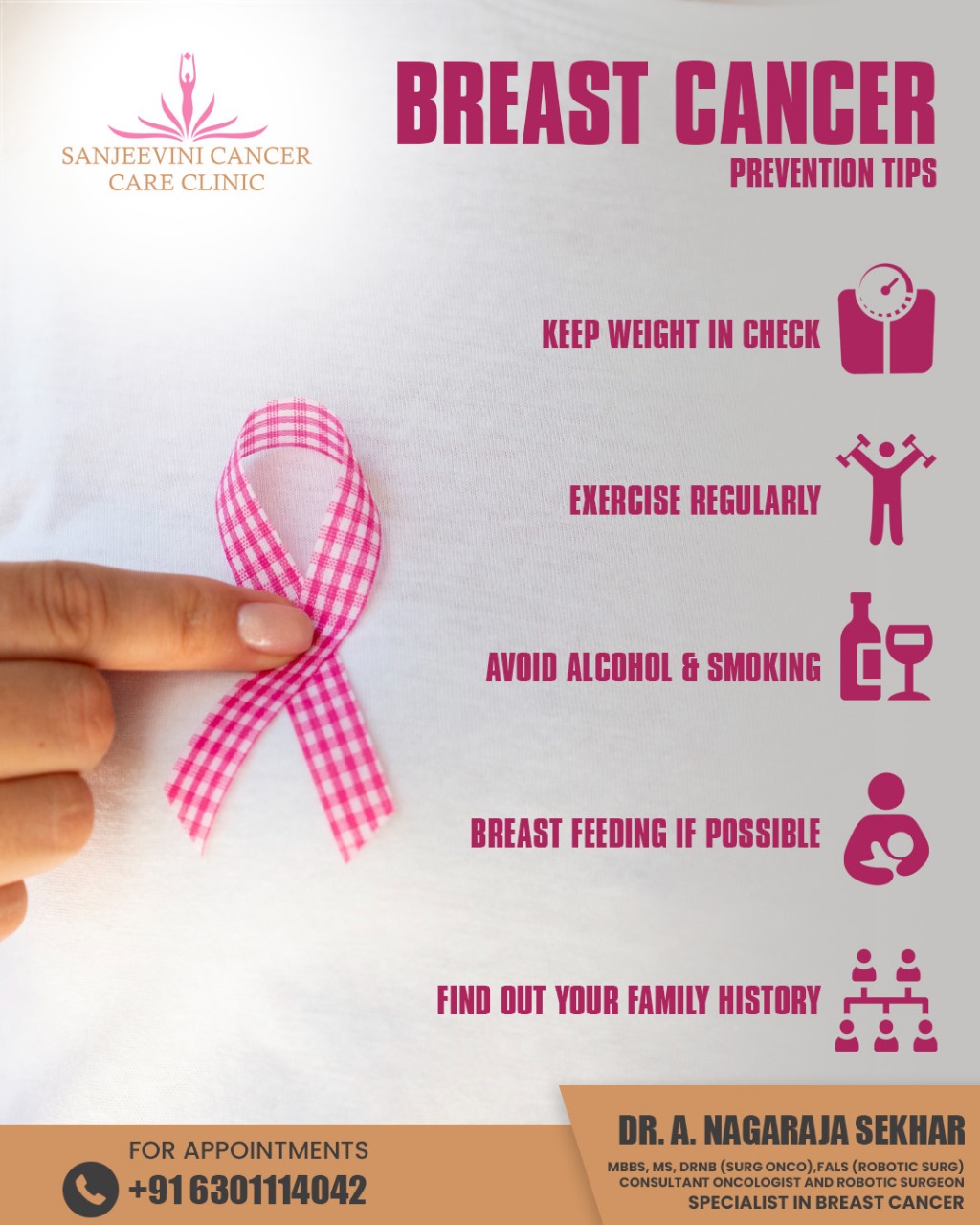 Breast Cancer Treatment in Hyderabad