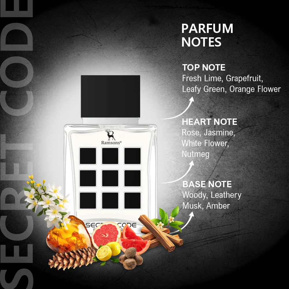 Long Lasting Perfume for Men for Everyday Wear