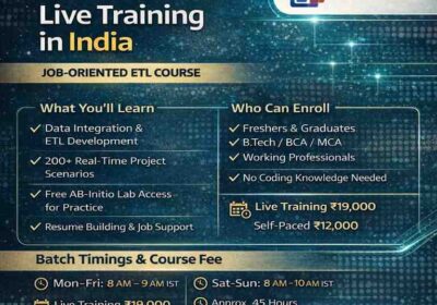 Ab-initio-live-traning